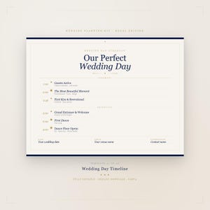 Może przedstawiać: Szablon harmonogramu dnia ślubu z granatową obwódką. Tekst "Our Perfect Wedding Day" znajduje się na górze, z harmonogramem obejmującym "Guests Arrive", "First Dance" i "Dance Floor Opens". Szablon jest w pełni edytowalny.