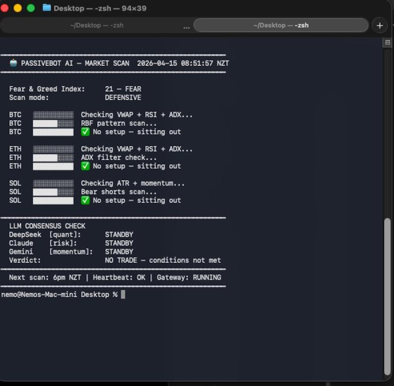 May include: A computer screen showing a market scan report from Passivebot AI. The report includes Fear & Greed Index, scan mode, and data for BTC, ETH, and SOL. Text indicates no trade conditions met. The screen has a dark background.
