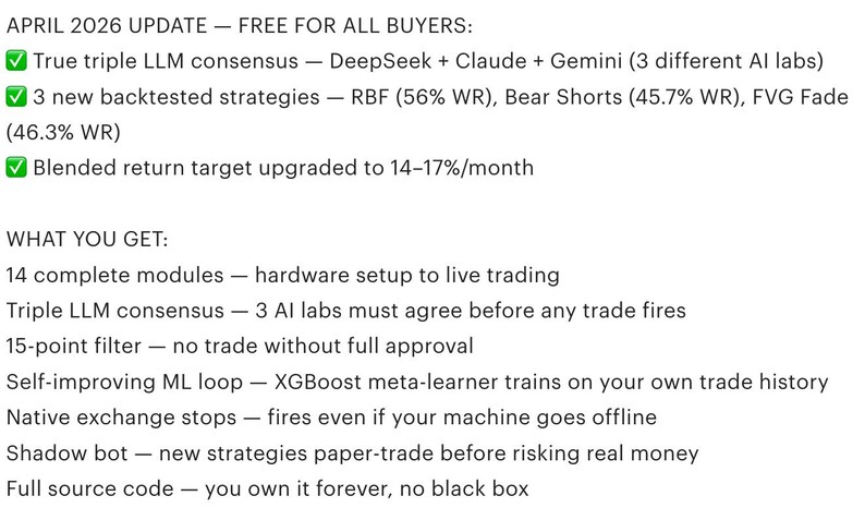 May include: Text on a white background details an April 2026 update, including new strategies and a blended return target. The text also lists what buyers receive, such as modules, filters, and source code.
