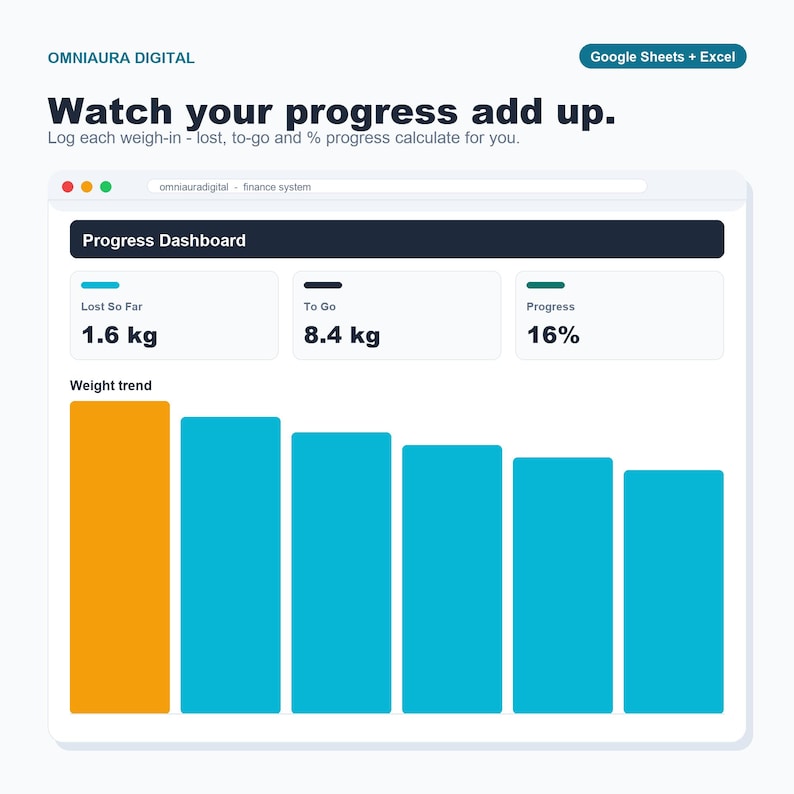 Weight Loss Tracker Spreadsheet, Progress Chart (Google Sheets, Excel) image 1