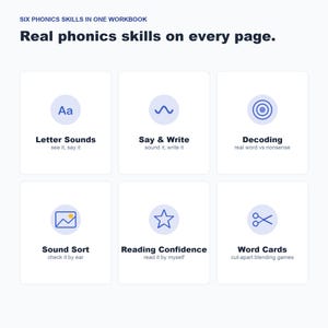 Magic E Long Vowel Phonics Worksheets, Kindergarten First Grade Printable image 6