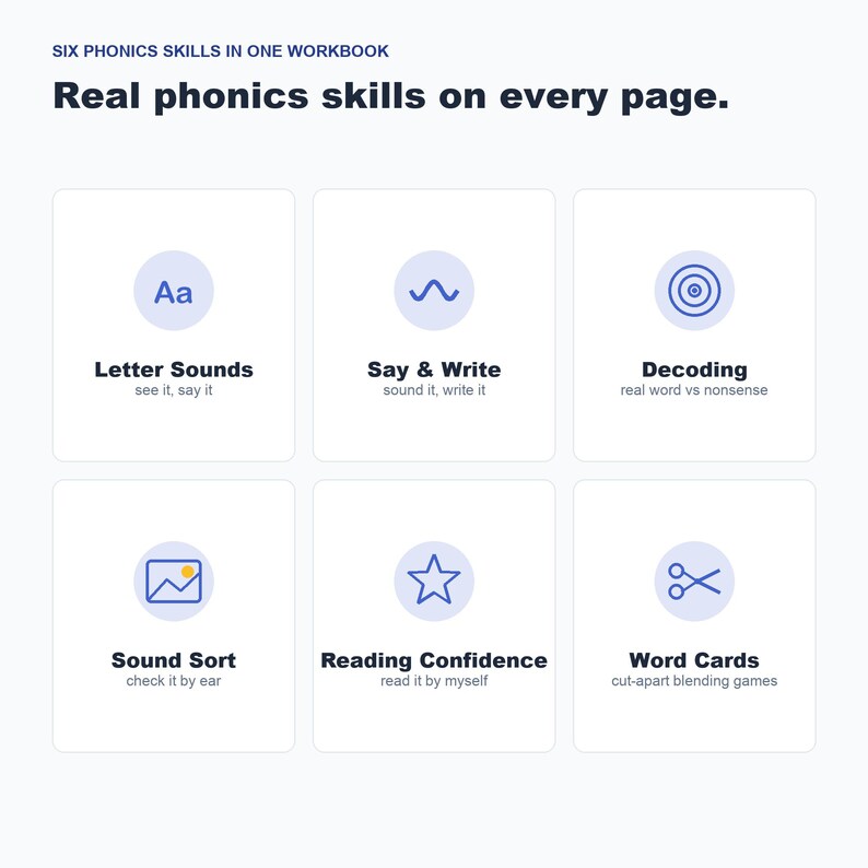Magic E Long Vowel Phonics Worksheets, Kindergarten First Grade Printable image 6