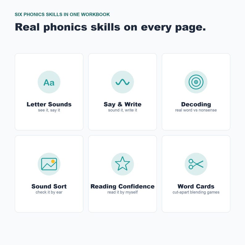 Consonant Digraphs Phonics Worksheets, Kindergarten Science of Reading (Digital Download) image 6