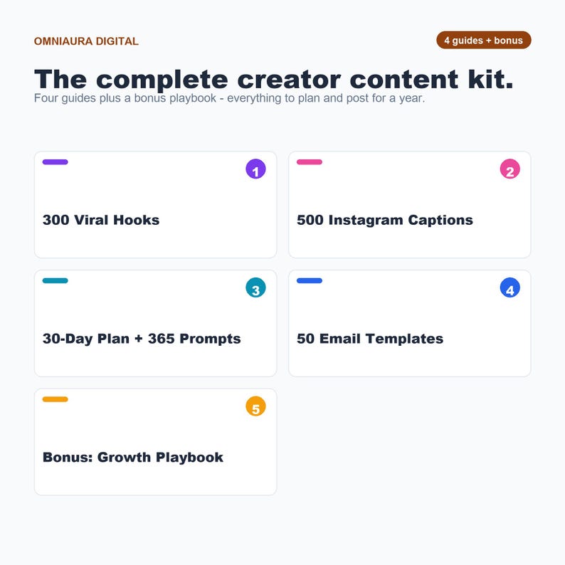 Creator Content Kit: Viral Hooks, Captions, Prompts, Email Templates (Digital Download) image 1