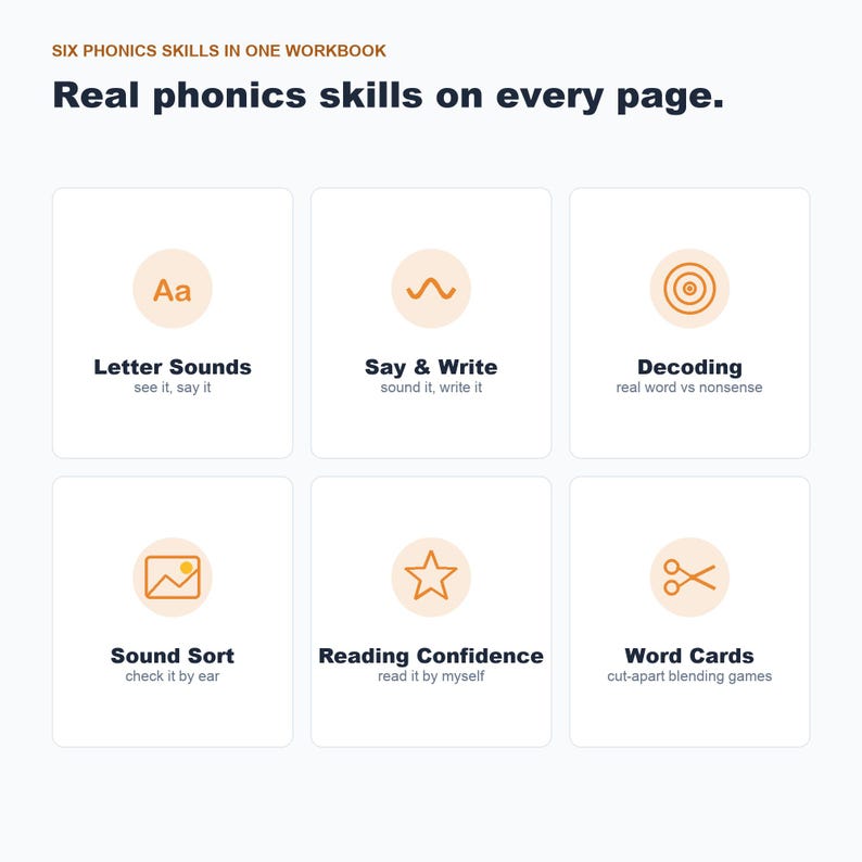Consonant Blends Worksheets, L R S Phonics Practice (Digital Download) image 6
