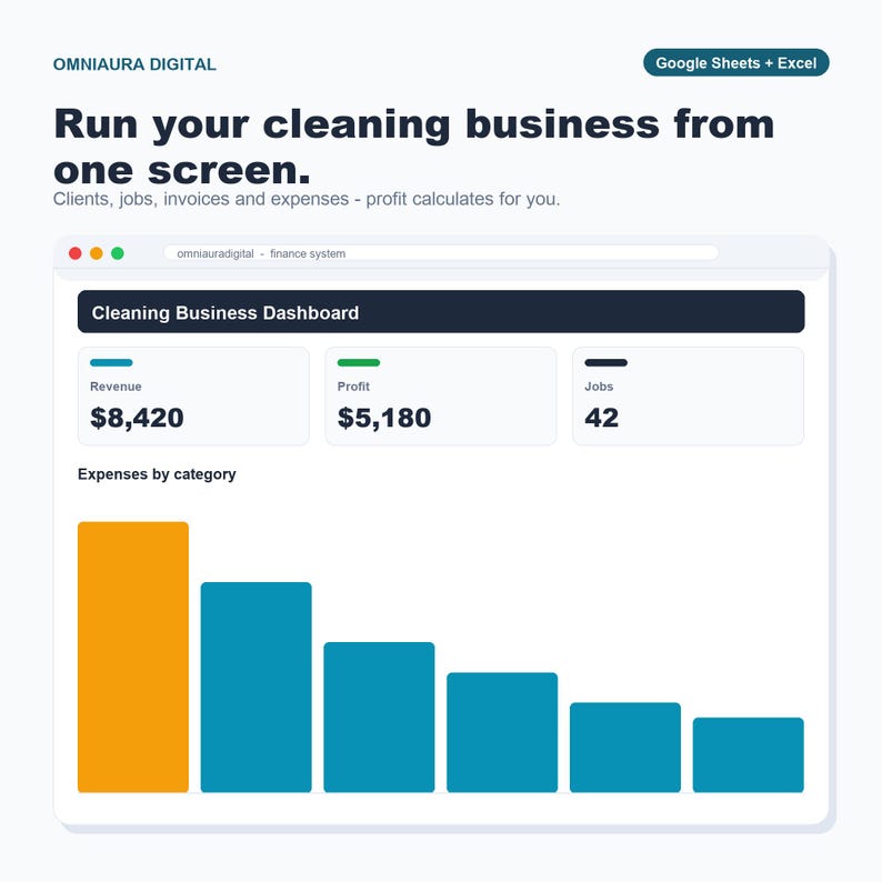 Cleaning Business Spreadsheet, Client Schedule Invoice & Expense Tracker, Google Sheets Excel, Service Business Manager image 1
