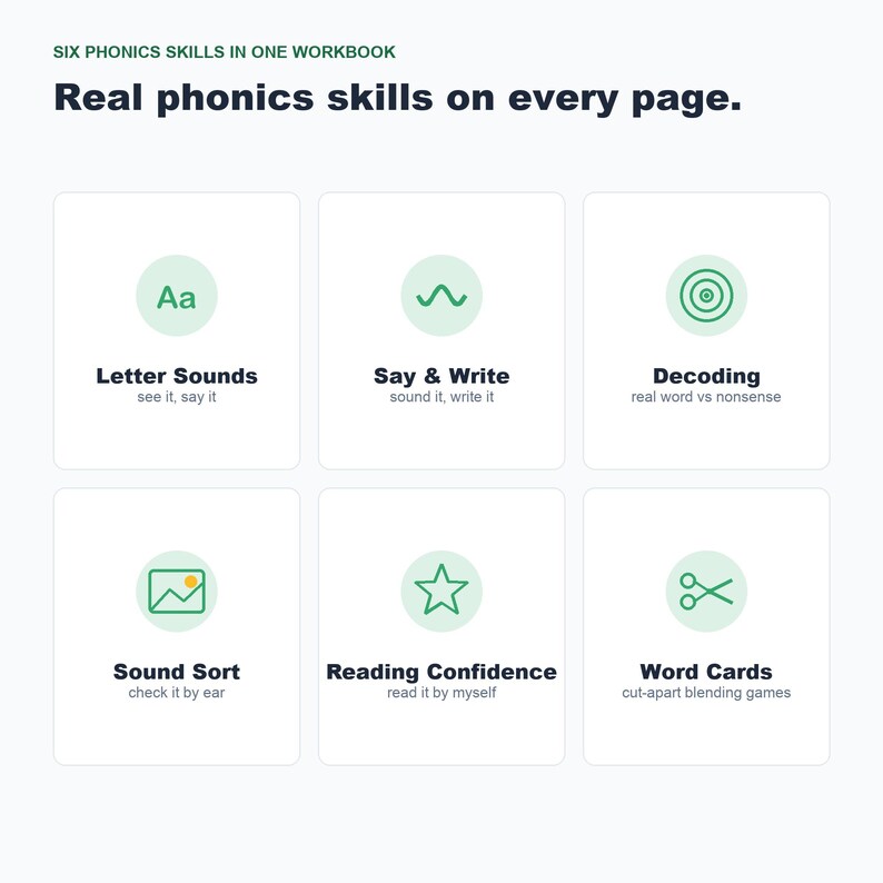 Vowel Teams Phonics Worksheets, Long Vowel Practice, First Grade Printable (Digital Download) image 6