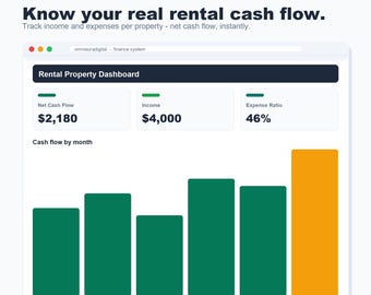 Rental Property Tracker Spreadsheet, Landlord Income Expense Planner (Google Sheets Excel)
