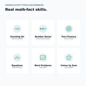 Addition Subtraction Worksheets, Math Facts to 20, Kindergarten First Grade (Digital Download) image 6