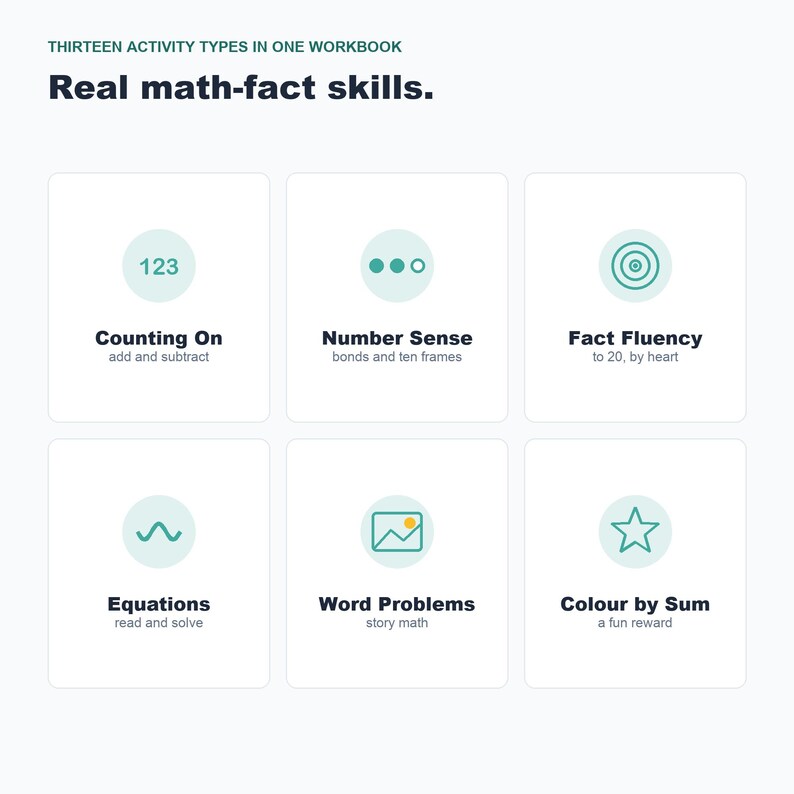 Addition Subtraction Worksheets, Math Facts to 20, Kindergarten First Grade (Digital Download) image 6