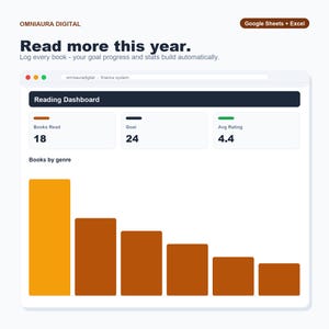 Reading Log Spreadsheet, Book Tracker, Reading Journal (Google Sheets Excel) image 1