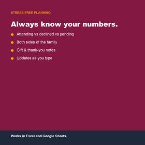Wedding Guest List Tracker, RSVP Seating Chart (Google Sheets, Excel) image 4