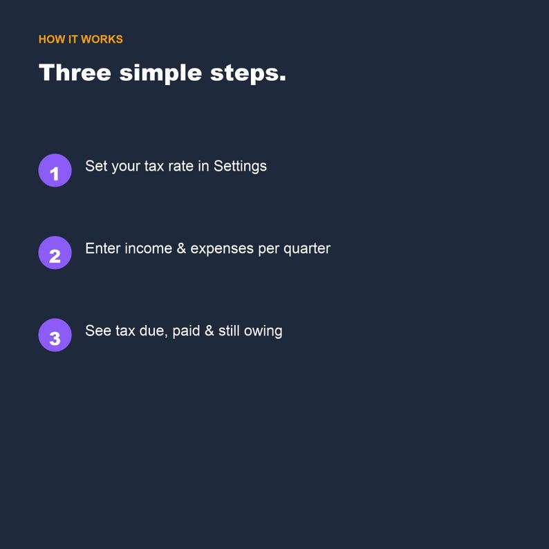 Planilha de cálculo de impostos trimestrais, estimador para freelancers (Excel, Planilhas Google) imagem 6