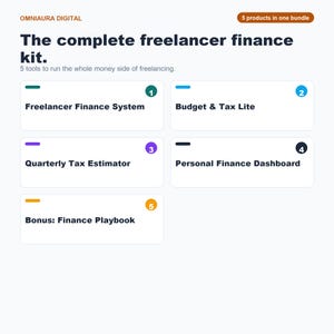 Freelancer financiële bundel, budget, belasting, factuurtracker (Excel, Google Spreadsheets) afbeelding 1