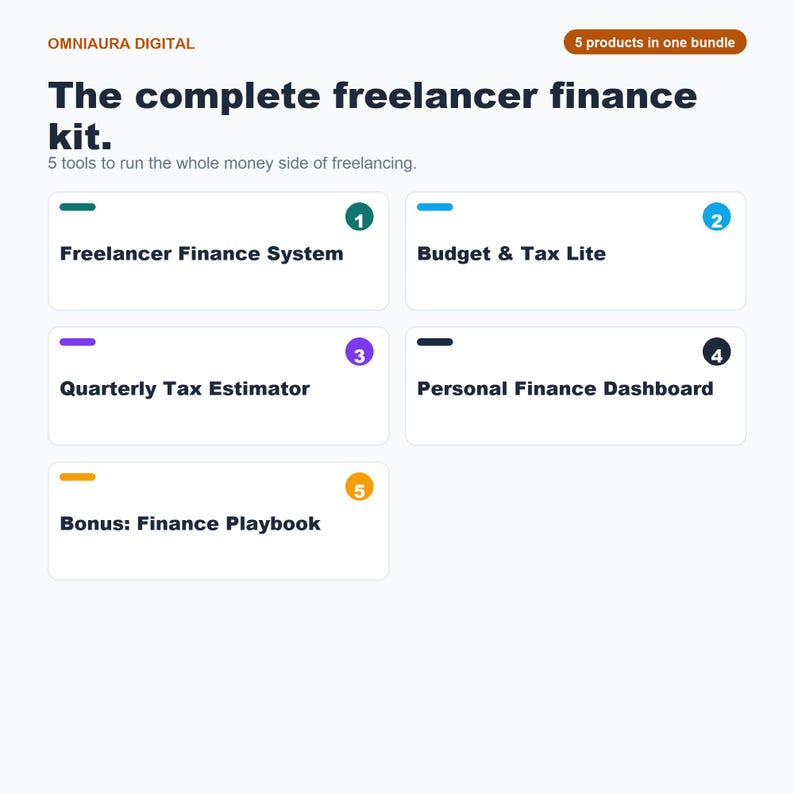Freelancer financiële bundel, budget, belasting, factuurtracker (Excel, Google Spreadsheets) afbeelding 1