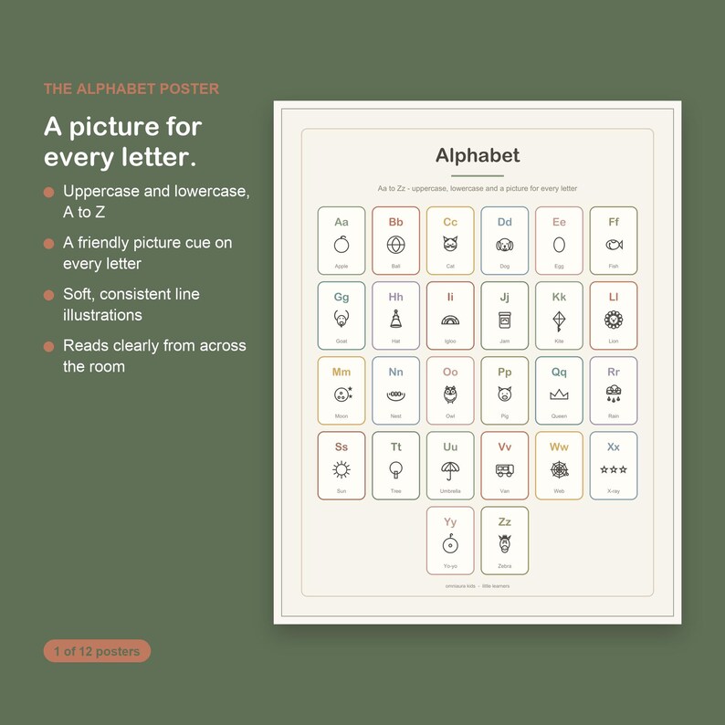 Montessori Boho Alphabet Numbers Learning Posters Set (Digital Download) image 4