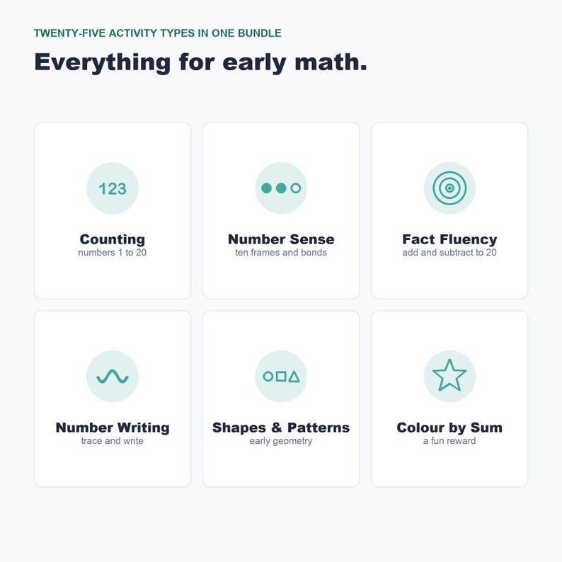 Kindergarten Math Bundle: Counting, Numbers, Addition, Subtraction Worksheets (Digital Download) image 5