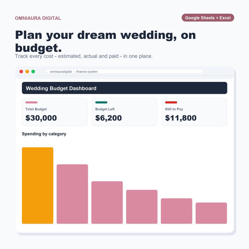 Spreadsheet bruiloftsbudgetplanner (Google Spreadsheets, Excel) afbeelding 1