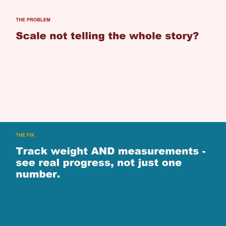 Weight Loss Tracker Spreadsheet, Progress Chart (Google Sheets, Excel) image 2