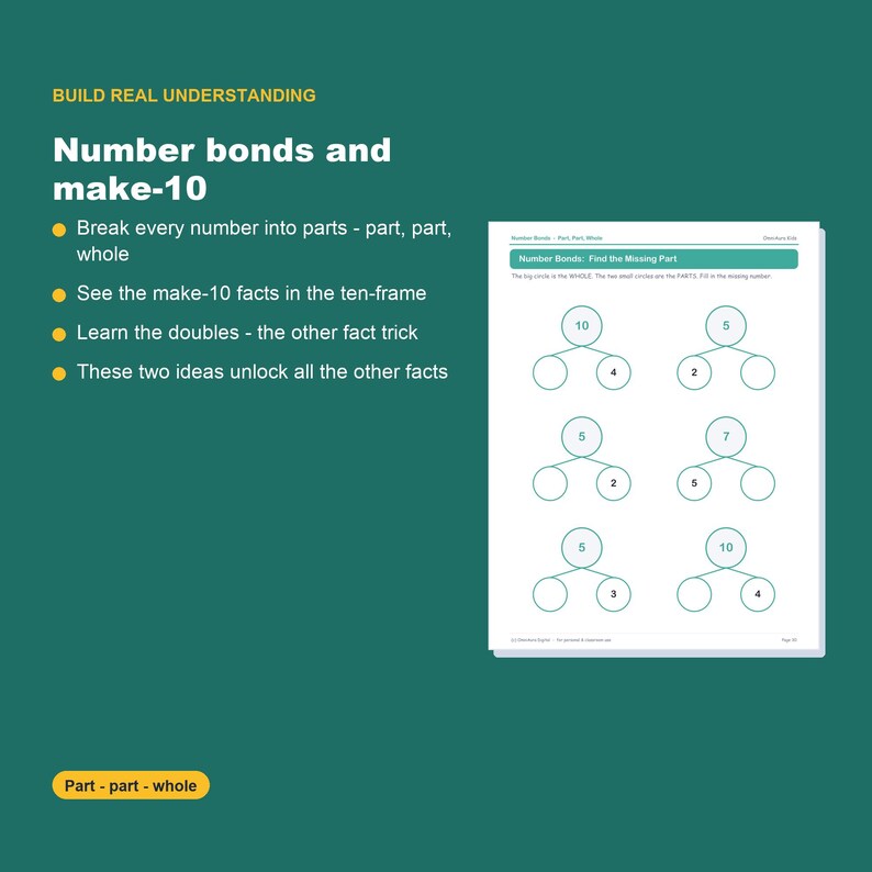 Addition Subtraction Worksheets, Math Facts to 20, Kindergarten First Grade (Digital Download) image 3