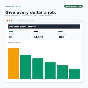 Zero Based Budget Spreadsheet, Monthly Paycheck Planner (Google Sheets, Excel) image 1