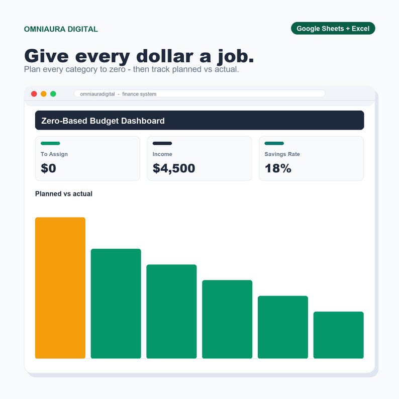 Zero Based Budget Spreadsheet, Monthly Paycheck Planner (Google Sheets, Excel) image 1