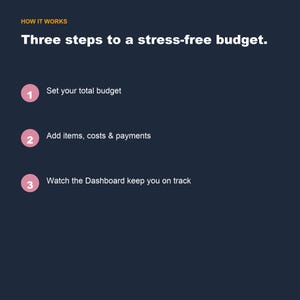 Spreadsheet bruiloftsbudgetplanner (Google Spreadsheets, Excel) afbeelding 6