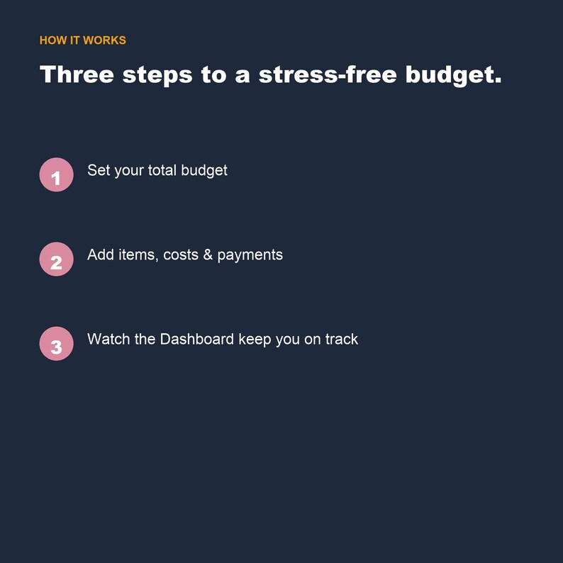 Spreadsheet bruiloftsbudgetplanner (Google Spreadsheets, Excel) afbeelding 6