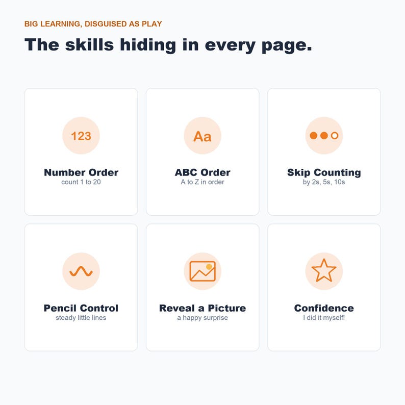 Connect the Dots-afdrukbare pagina's, tellen, ABC, tellen overslaan (pdf-download) afbeelding 6