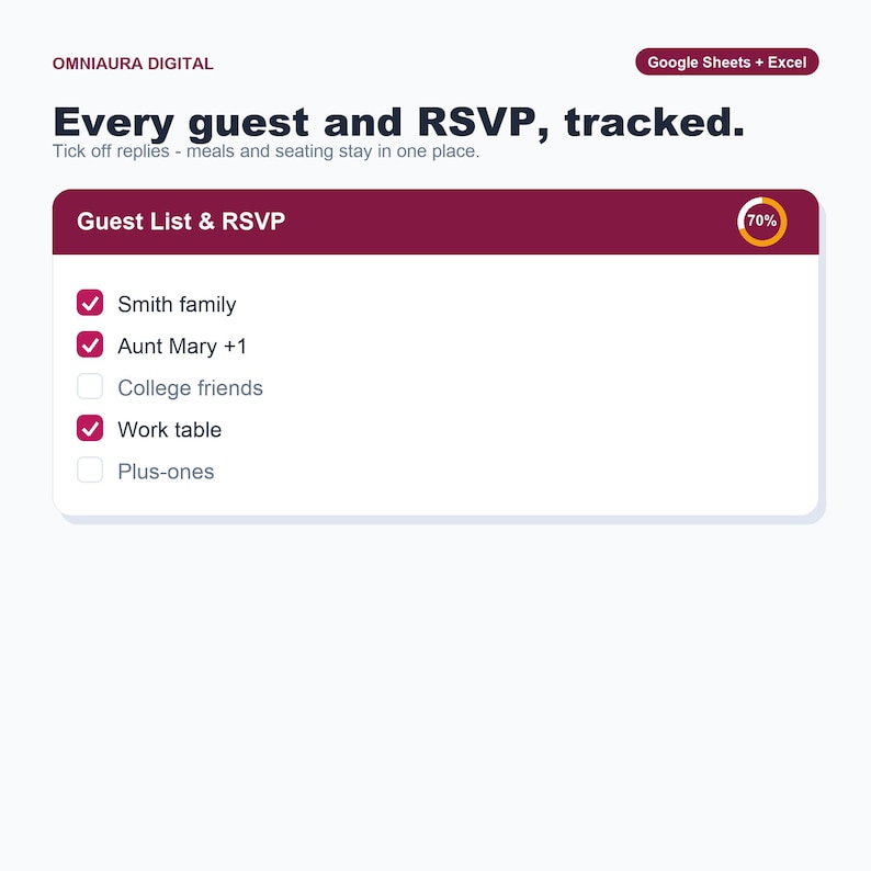 Wedding Guest List Tracker, RSVP Seating Chart (Google Sheets, Excel) image 1