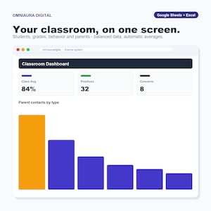 Hoja de cálculo para la gestión del aula, registro de comportamiento, comunicación con los padres (Google Sheets y Excel) imagen 1