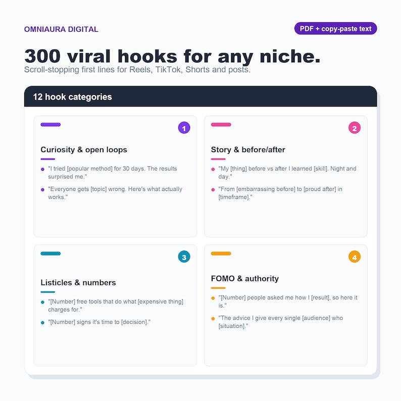 300 frasi virali per reel, TikTok e didascalie dei social media (download digitale) immagine 1