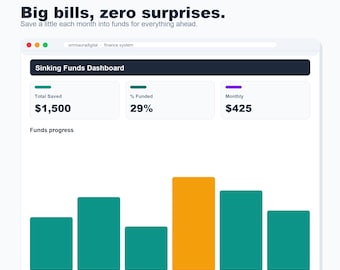 Sinking Funds Tracker Spreadsheet, Savings Goals Planner (Google Sheets, Excel)