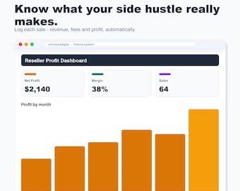 Reseller Profit Tracker Spreadsheet, eBay Depop Poshmark Sales (Google Sheets Excel)