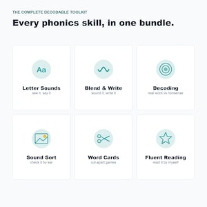 Complete Phonics Bundle, Science of Reading Worksheets, Kindergarten Printable (Digital Download) image 5