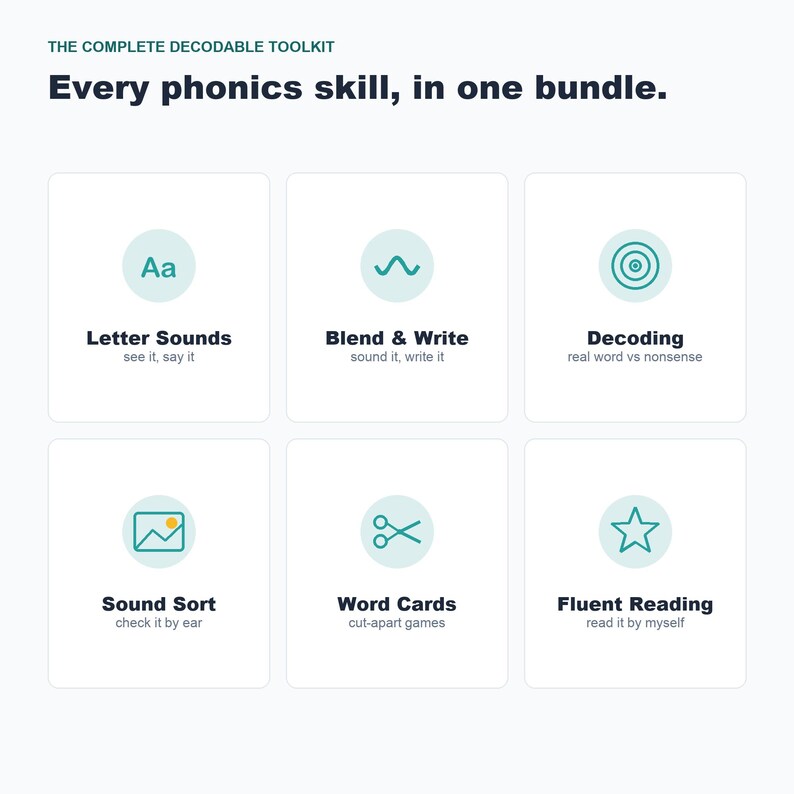 Complete Phonics Bundle, Science of Reading Worksheets, Kindergarten Printable (Digital Download) image 5