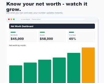 Net Worth Tracker Spreadsheet, Assets Liabilities Dashboard (Google Sheets, Excel)