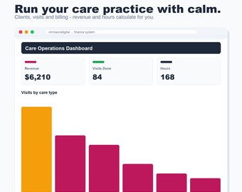Home Care Operations Spreadsheet, Billing Tracker (Google Sheets, Excel)