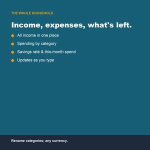 Family Budget Planner, Household Tracker Google Sheets Excel (Digital Download) image 3