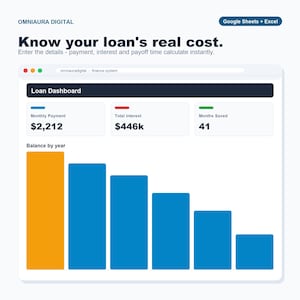 May include: A digital display showing a loan dashboard with financial data. The screen displays "Know your loan's real cost" and "Enter the details - payment, interest and payoff time calculate instantly." Key metrics include monthly payment, total interest, and months saved.