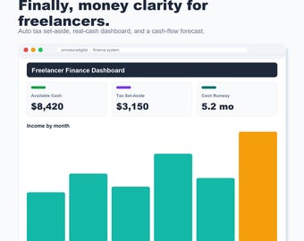 Freelancer Budget Spreadsheet, Income Expense Tracker, Google Sheets, Excel (Digital Download)