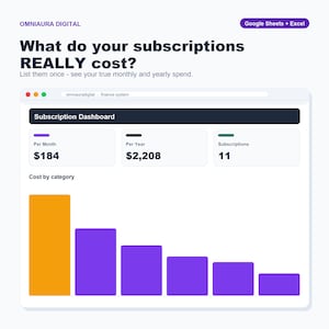 Subscription Tracker Spreadsheet, Monthly Expense Manager (Google Sheets, Excel) image 1