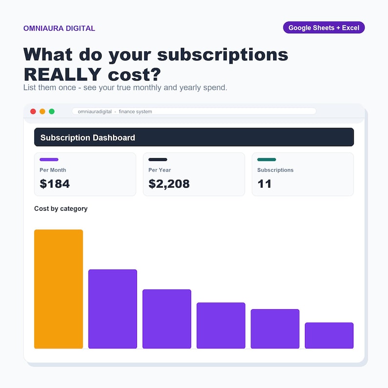 Subscription Tracker Spreadsheet, Monthly Expense Manager (Google Sheets, Excel) image 1