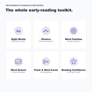 Learn to Read Bundle: Sight Words, Phonics, Word Search (PDF) image 6