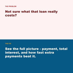 Loan and Mortgage Calculator Spreadsheet, Monthly Payment & Amortization Schedule Google Sheets Excel, Payoff Planner image 2