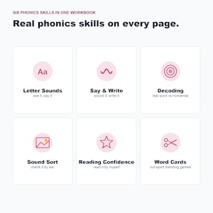 R-Controlled Vowels Phonics Worksheets, Bossy R Practice (Digital Download) image 6