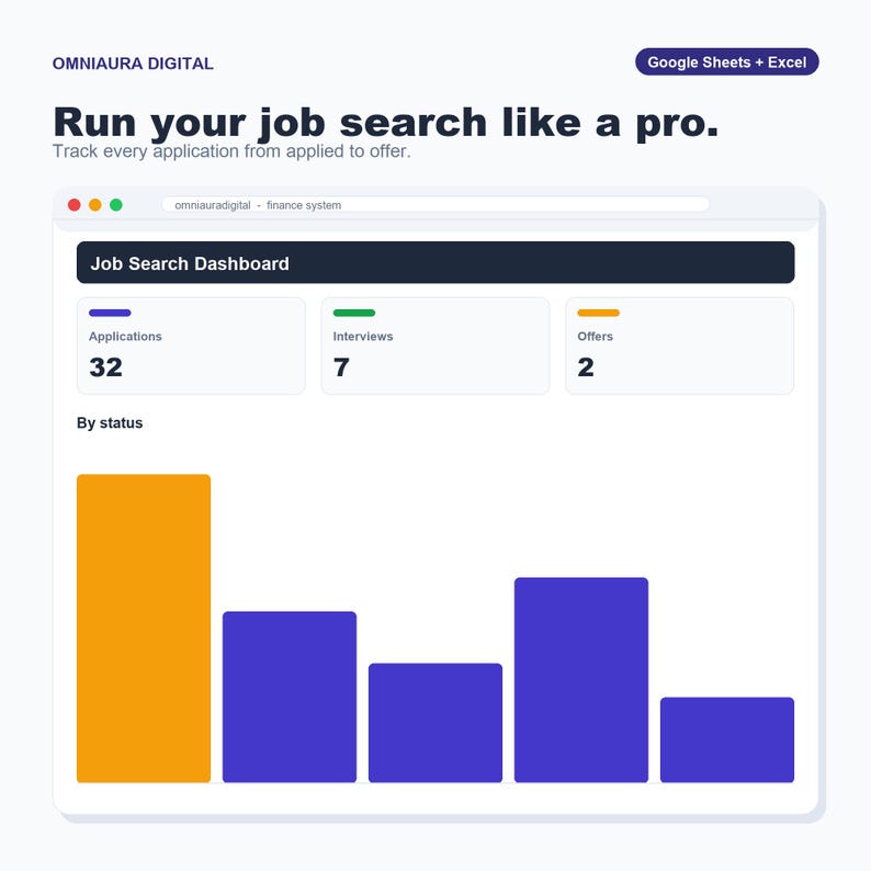 Foglio di calcolo per il monitoraggio delle candidature, strumento per organizzare la ricerca di lavoro (Fogli Google, Excel) immagine 1