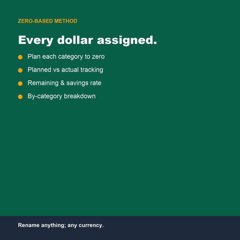 Zero Based Budget Spreadsheet, Monthly Paycheck Planner (Google Sheets, Excel) image 3