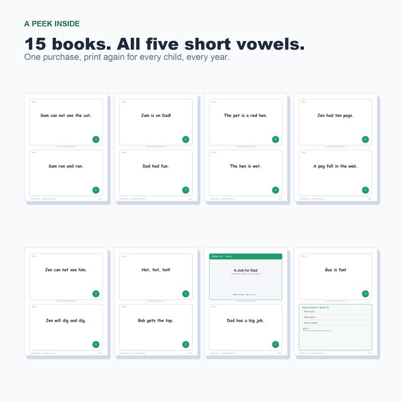 15 libros de lectura decodificables con vocales cortas, minilibros de fonética para jardín de infancia (PDF para recortar y apilar) imagen 5
