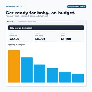 Baby Budget Planner, First Year Registry Cost Tracker (Google Sheets, Excel) image 1